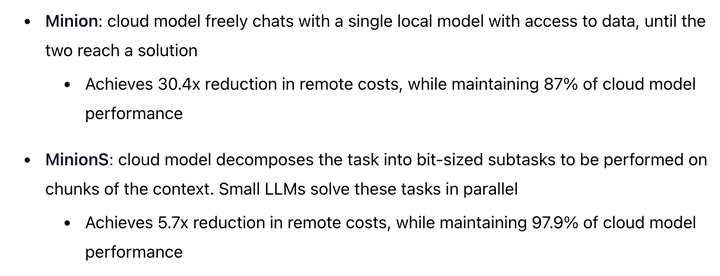 Claimed LLM gains from the Minion paper